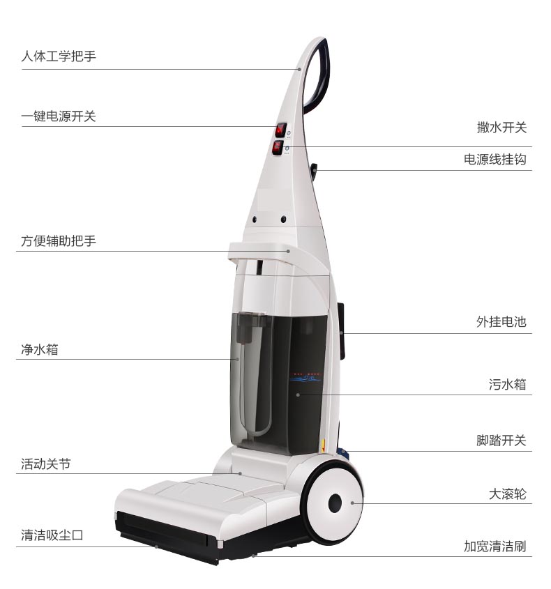 潔博士家用洗地機(jī)的使用說(shuō)明