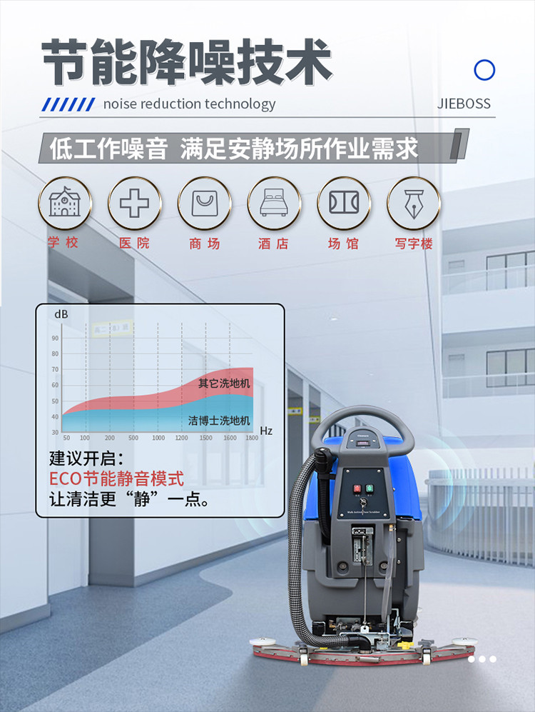 自走式手推電動(dòng)洗地機(jī)690